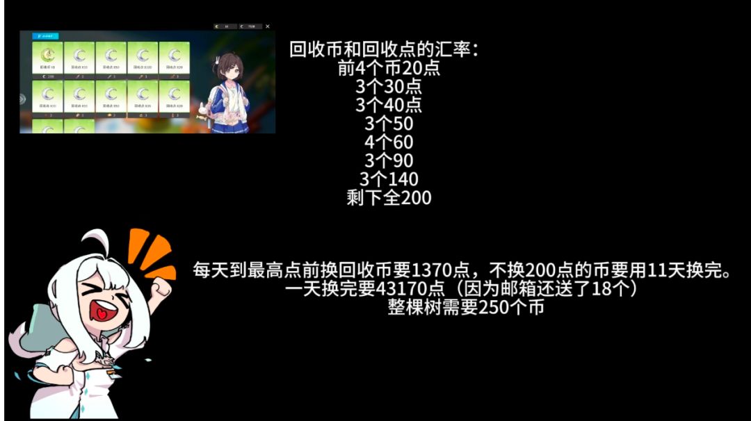 活动“甜点工具树”攻略（有写粗略需要回收点个数）截图