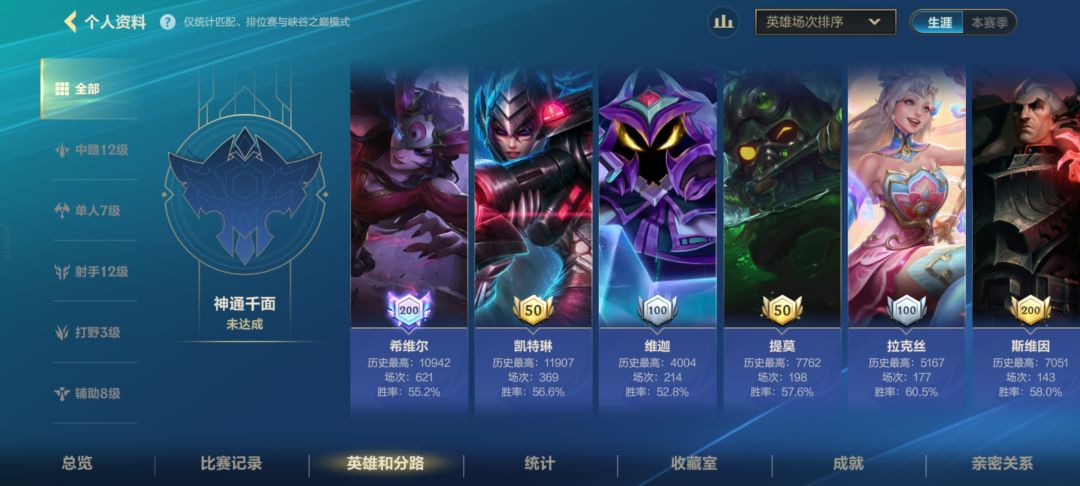 真不是鸡爪流? 3