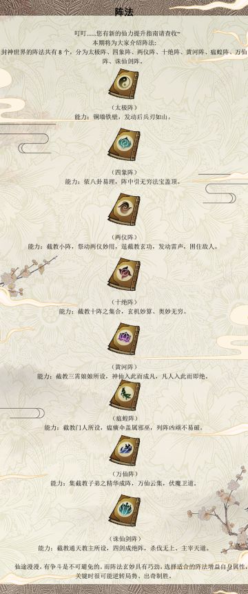 封神报社 | 阵法一览图