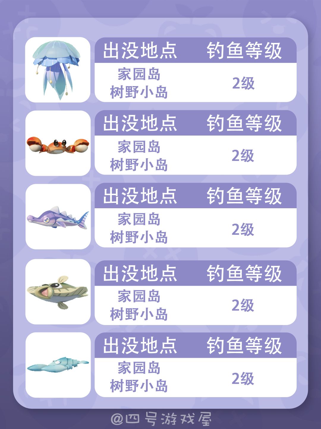 米姆米姆哈🐟鱼类图鉴位置盘点|二测版 5