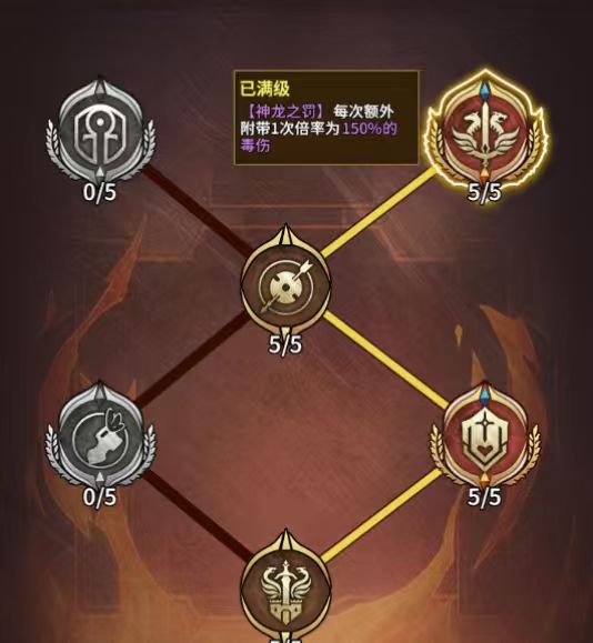 毒职业所有装备搭配和宠物武器选择 3