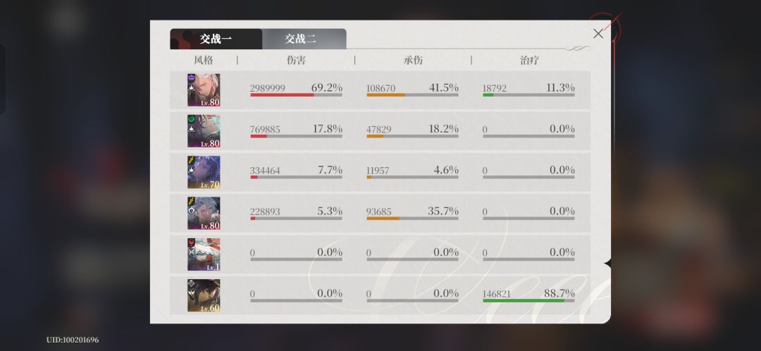 比上期难? 1
