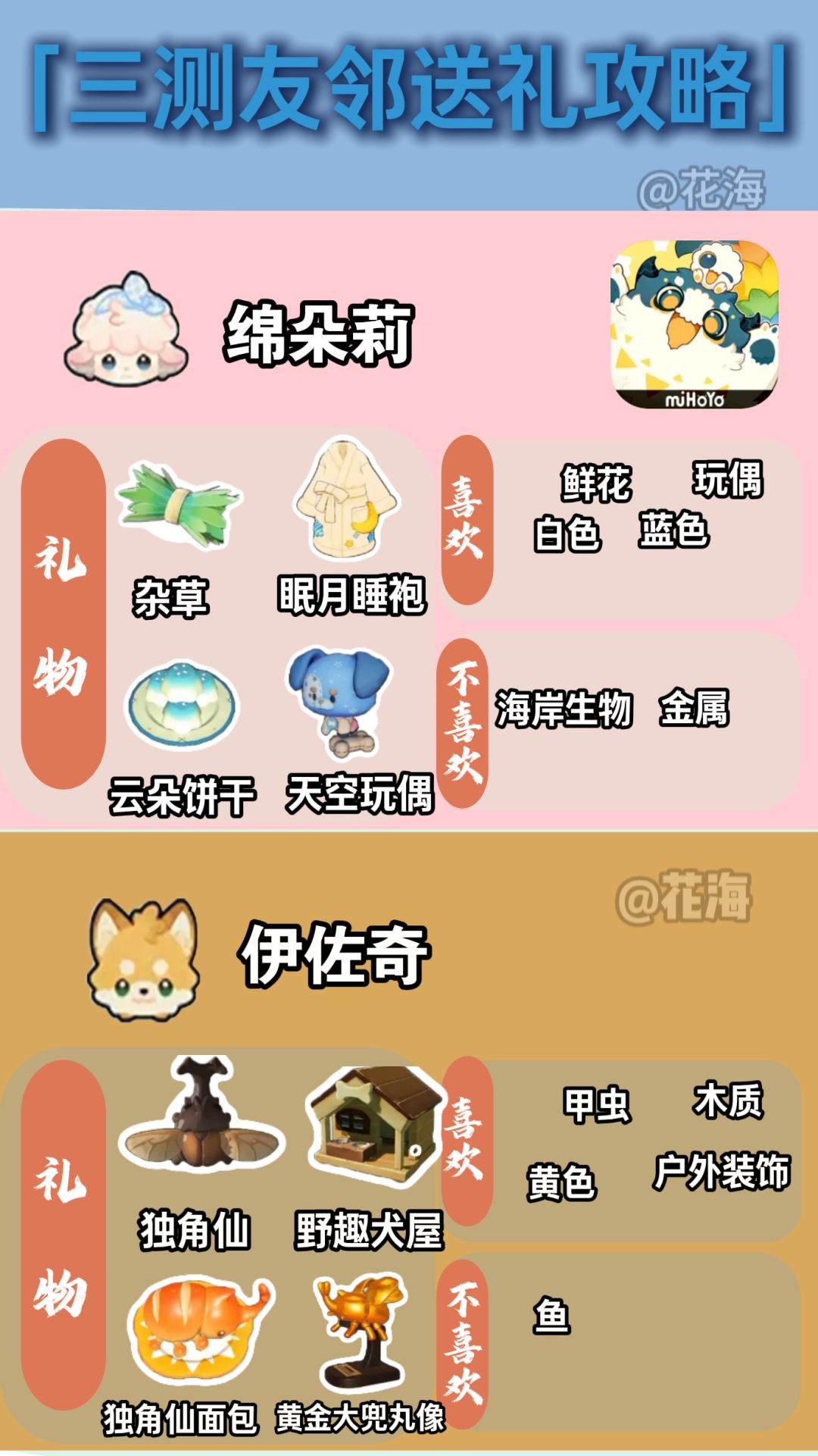 目前收集到的友邻礼物汇总来啦 3
