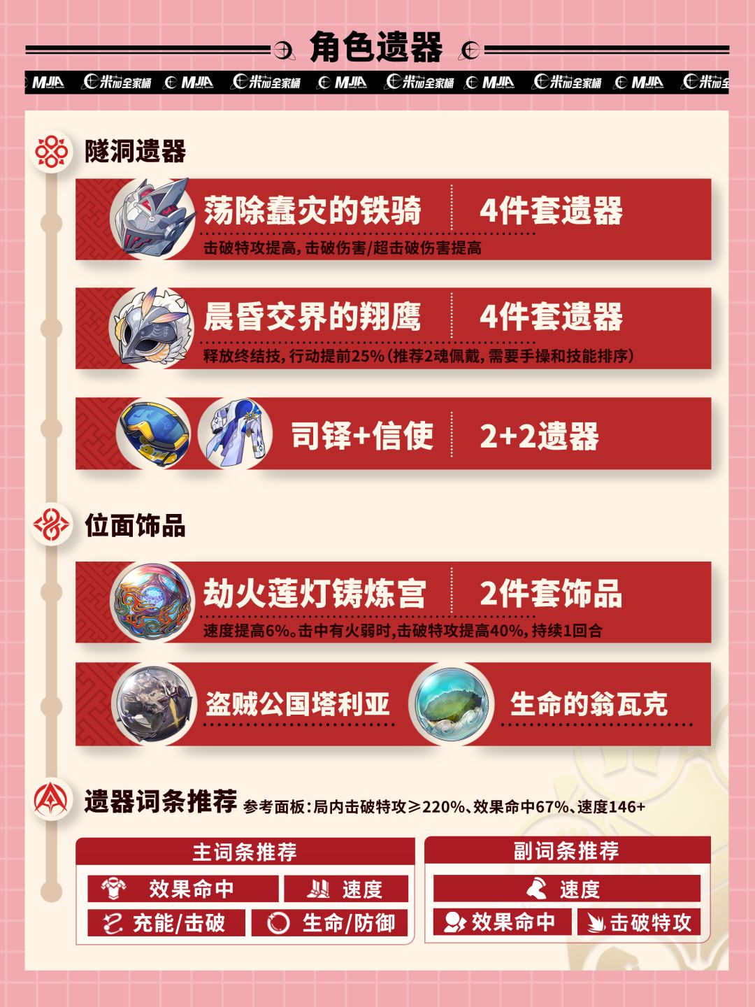 【V2.7攻略】忘归人角色攻略 2
