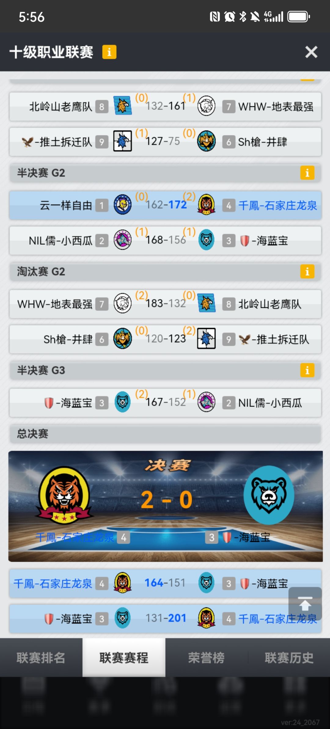 计划有变,准备夺冠 2