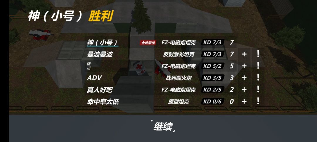 依旧力竭 7