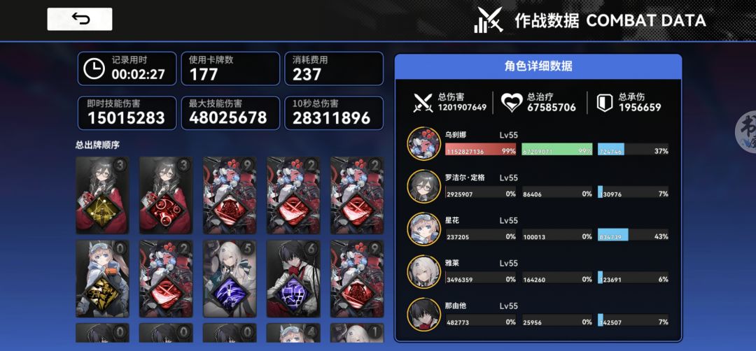 太猛了这就是满觉乌刹娜 2