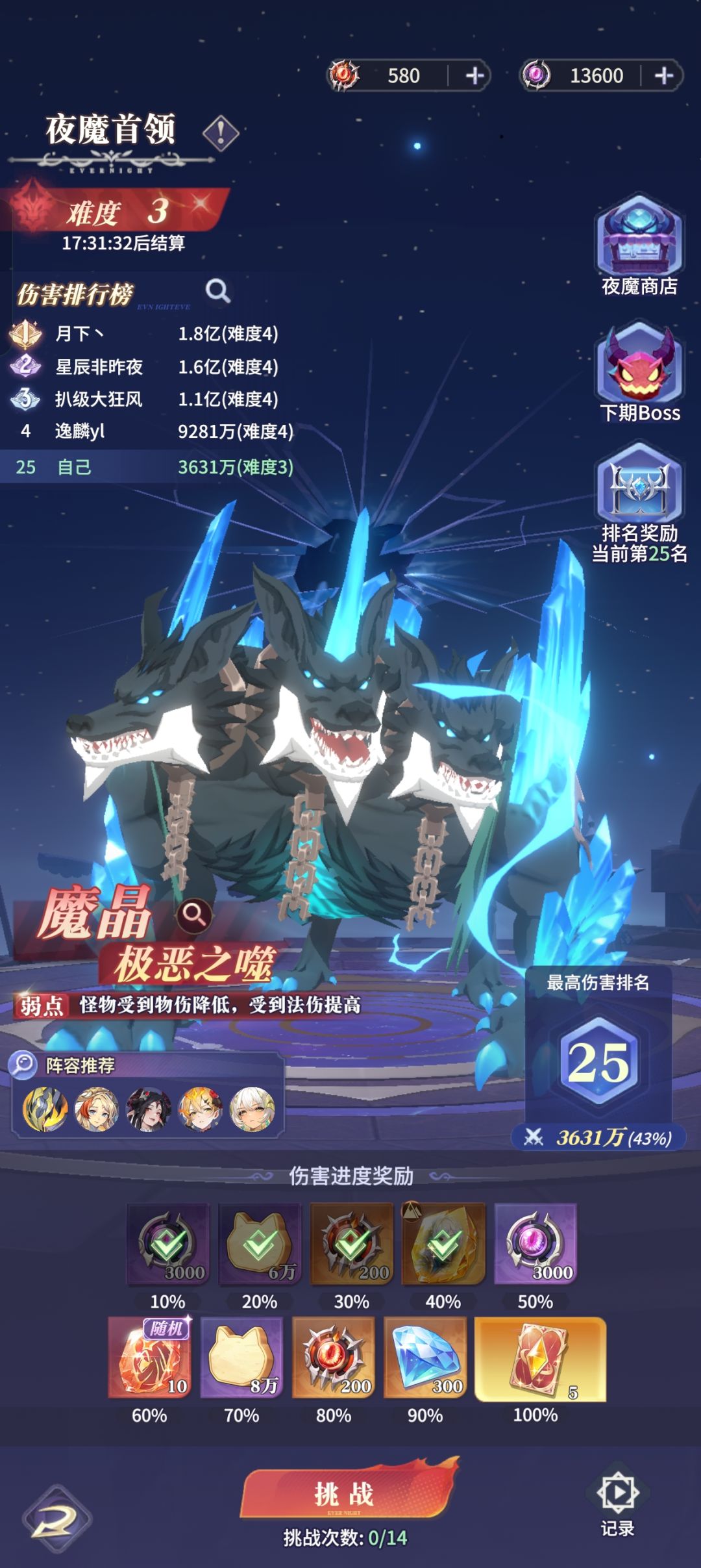 新手攻略——第九天后的补充与勘误 3