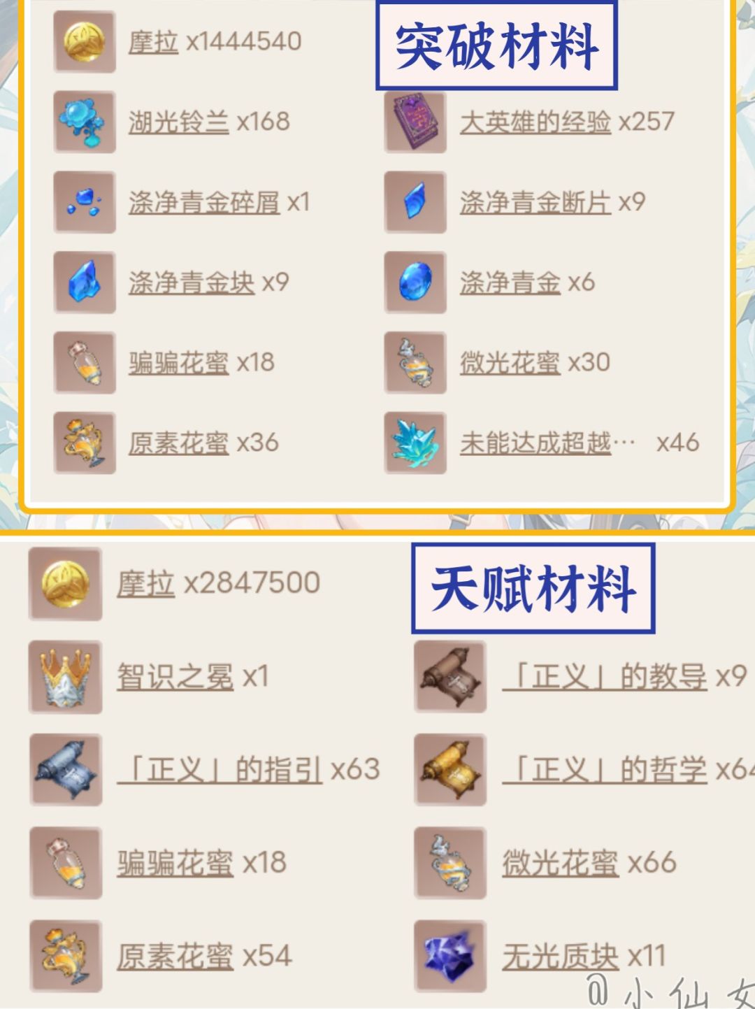【原神】水神芙宁娜培养攻略 2