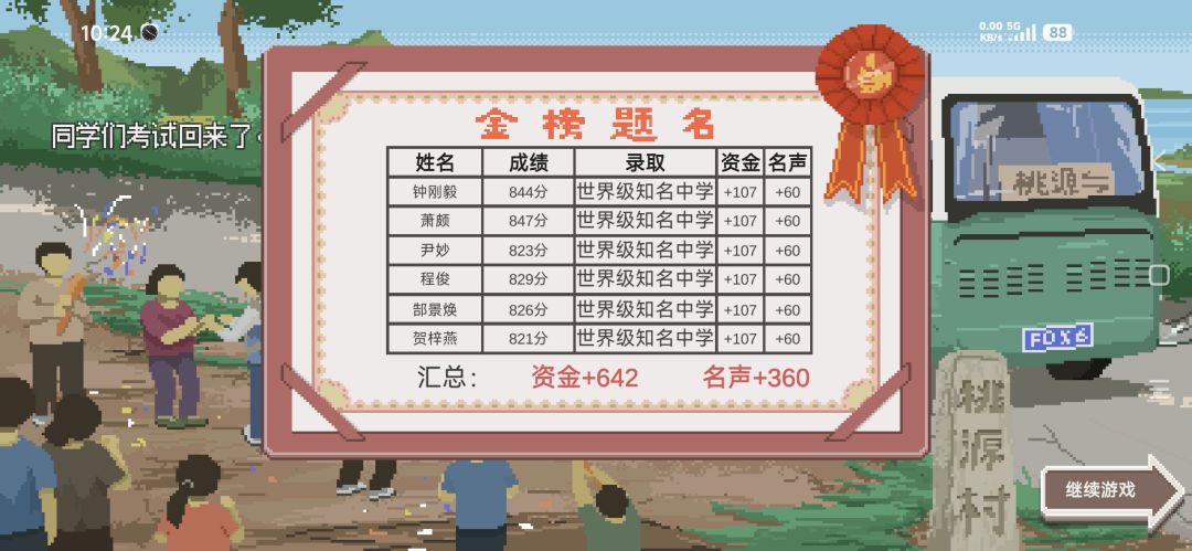 世界知名中学，就这？ 2