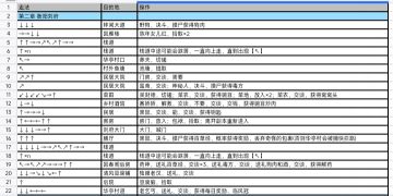《放置江湖》零氪佛系成长记录贴18