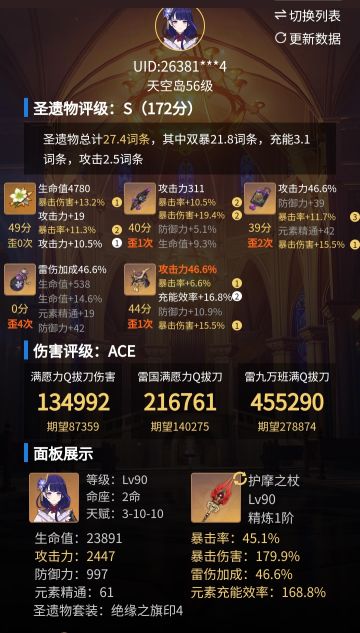 雷神乱搭配的170分圣遗物，一刀28万