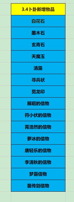 卜卦新增奖励,海市便利性优化