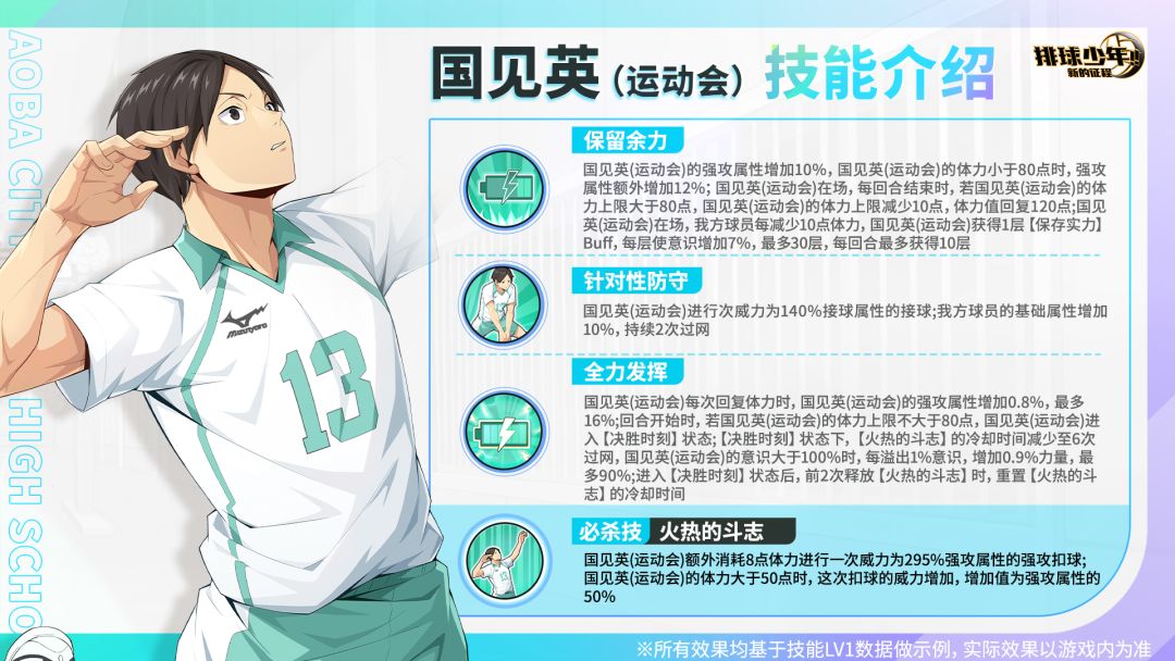 球员技能介绍｜国见英（运动会）9月25日登场！截图