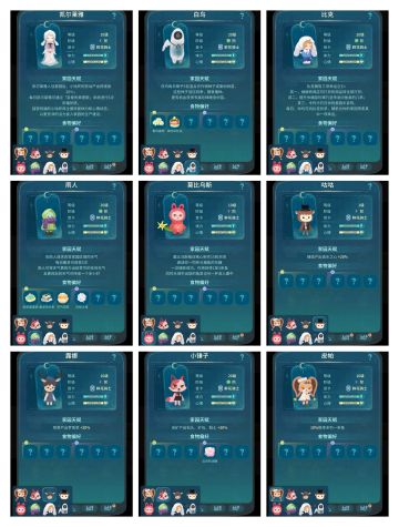 关于小咕咚24小时不投喂，到底能吃多少食物