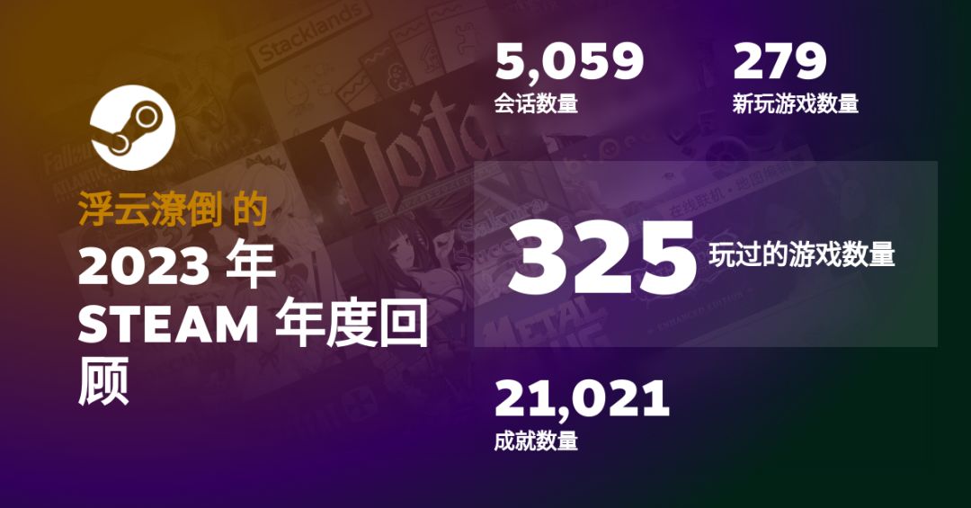 2023 Steam年度回顾 3