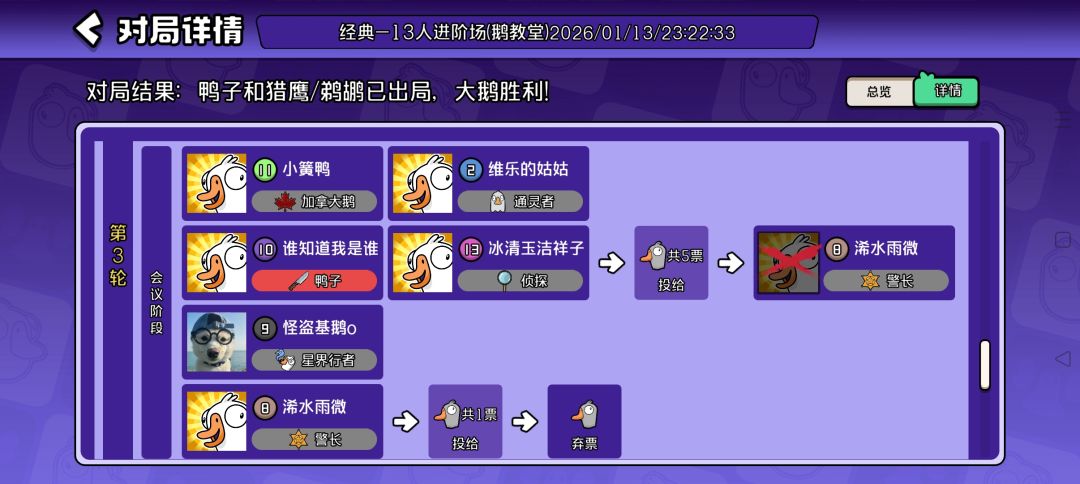 这队友诗人吗 3