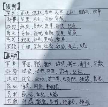 总结暴动与谈判。护甲普攻选择。