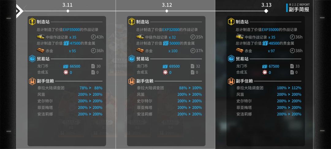有点难了 1