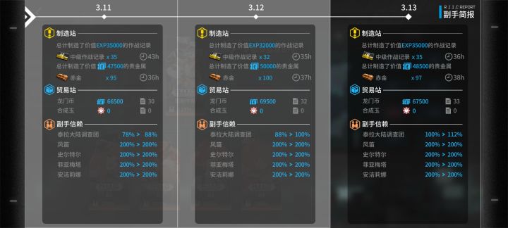 有点难了截图