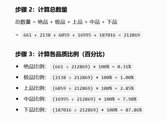 种地炼丹已经烂完了 3