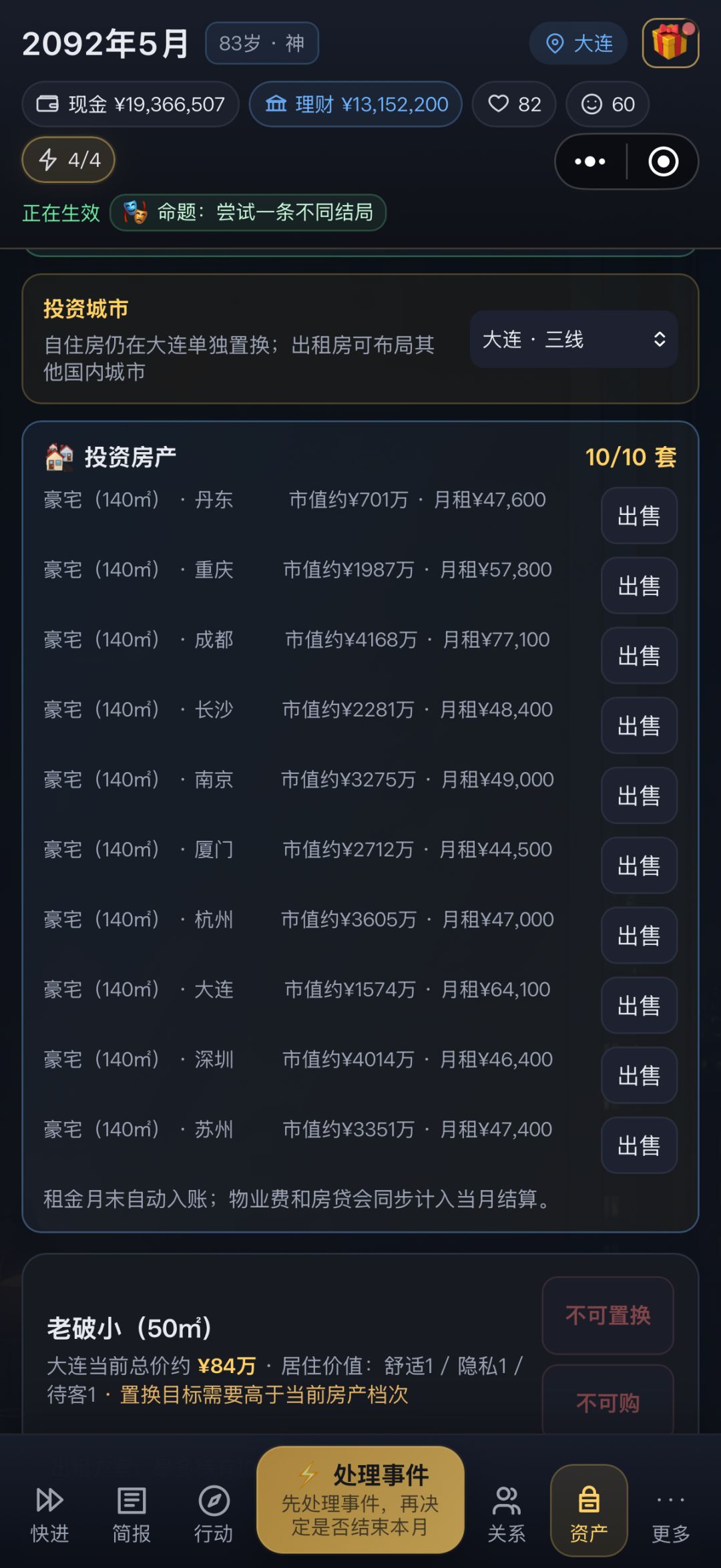 收入提升 1