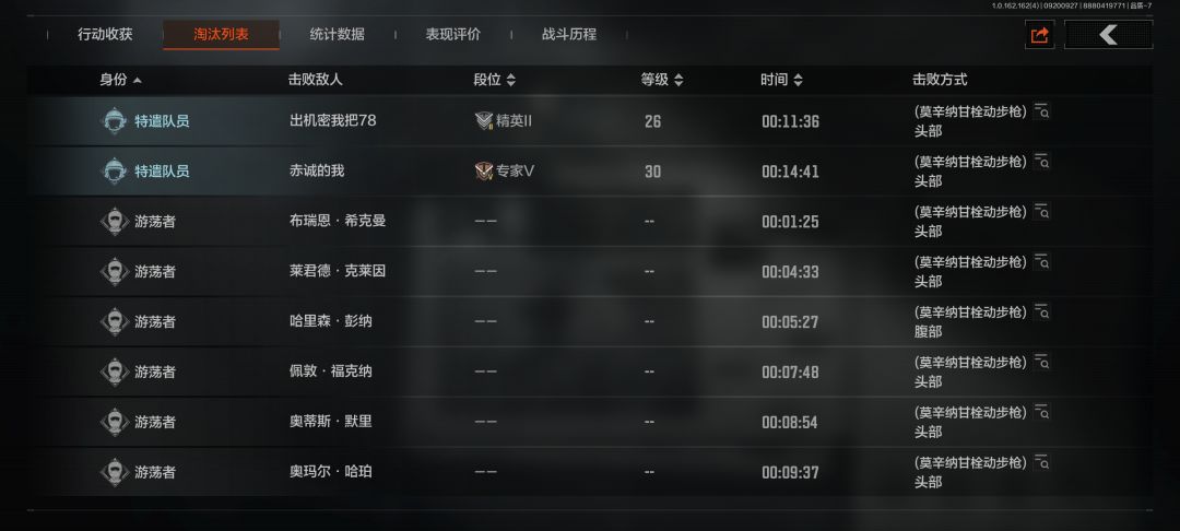 特遣人机包还能出金 2