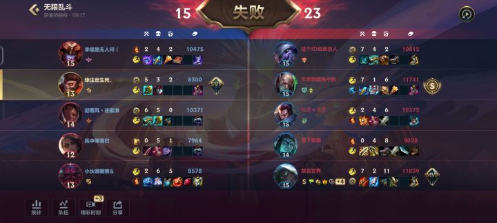 无限挂机送人头截图
