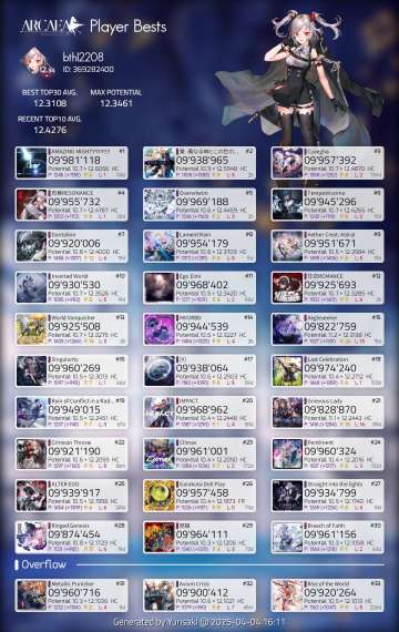 推分了r10都能掉