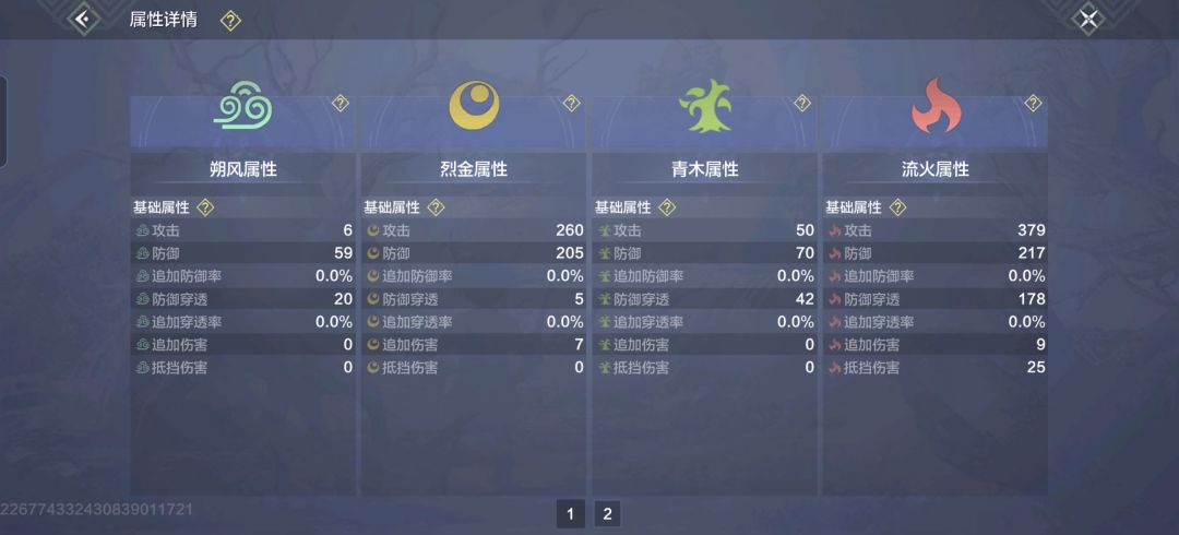 面板 2