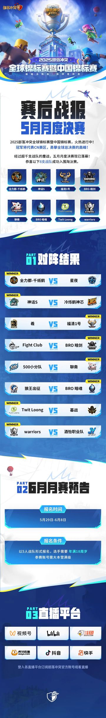 2025部落冲突中国锦标赛5月决赛战报回顾