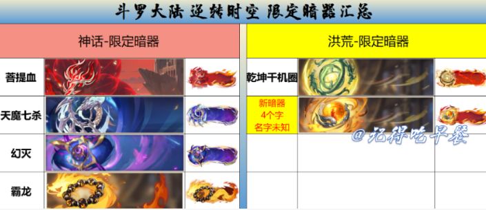 8.17新暗器 大概长这样截图