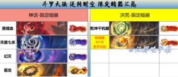 8.17新暗器 大概长这样