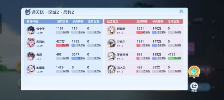刚刚玩几分钟,这伤害这么高?截图