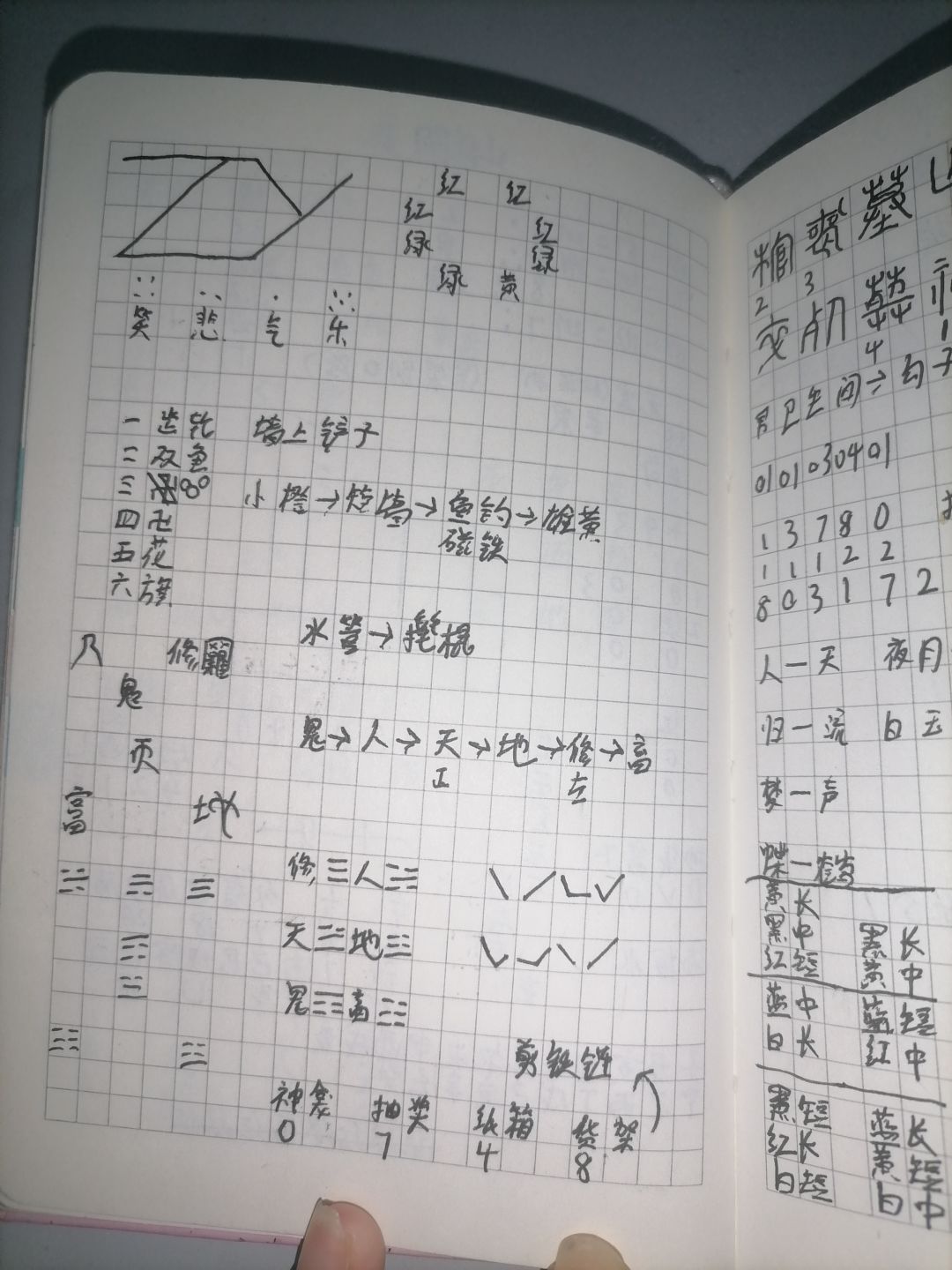 解密通关记录 3