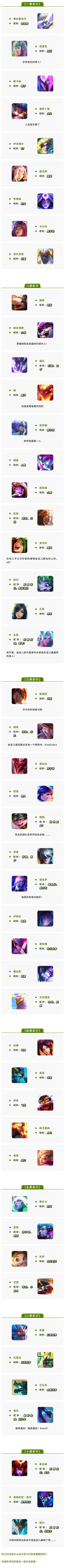 各英雄好玩的叫法