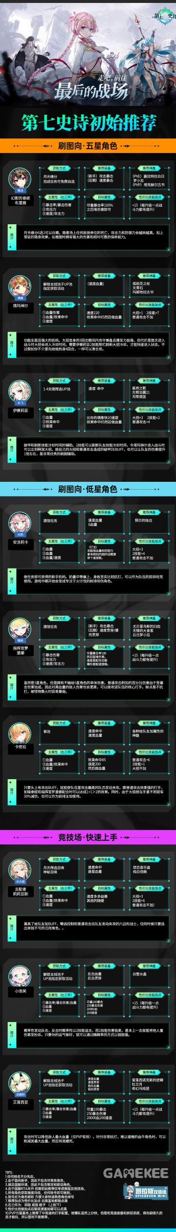 第七史诗国服 萌新初始开荒推荐 0门槛超细教学！#第七史诗#第七史诗国服#第七史诗攻略