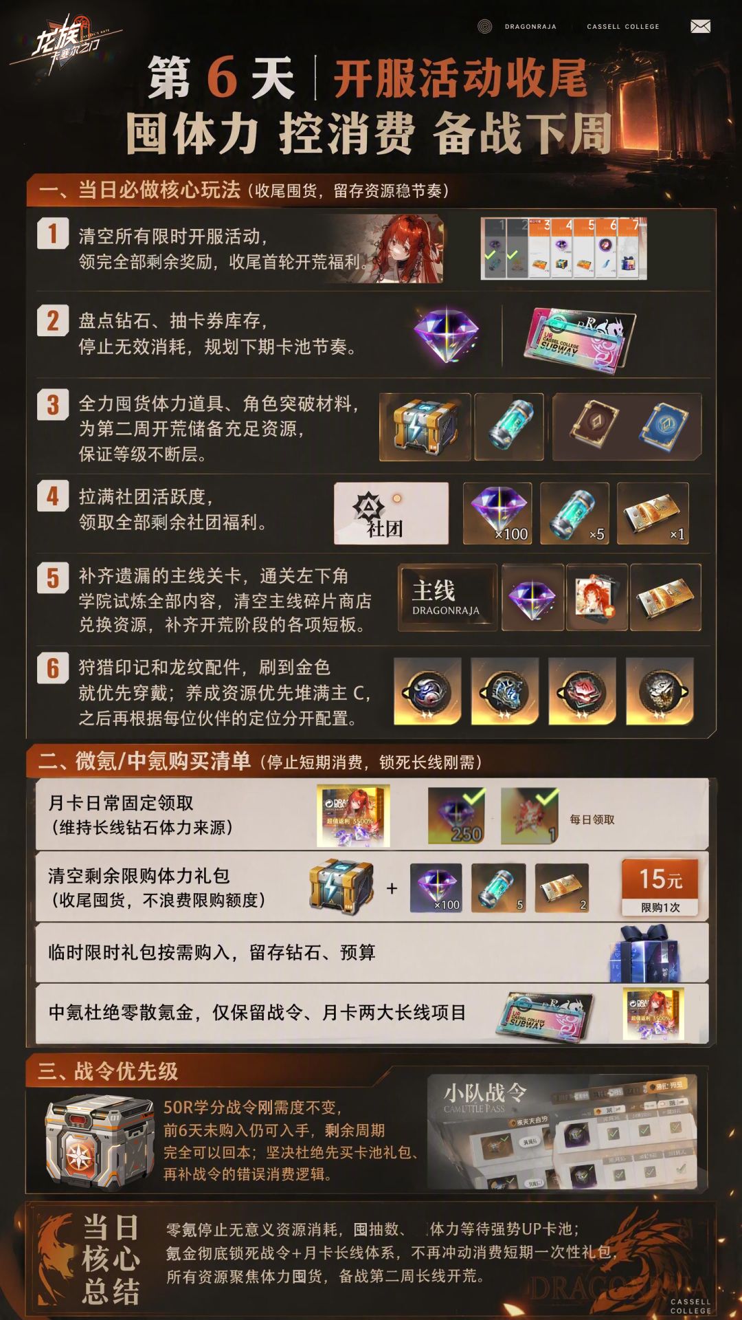 新手七日游玩氪金建议 6