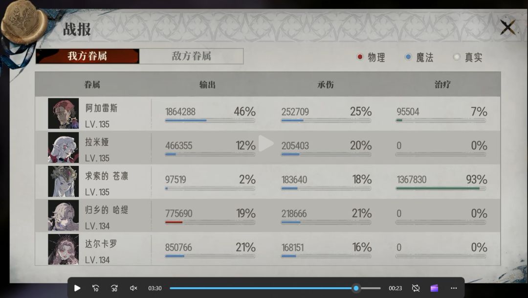 5.6w战力满阶装备本三 4