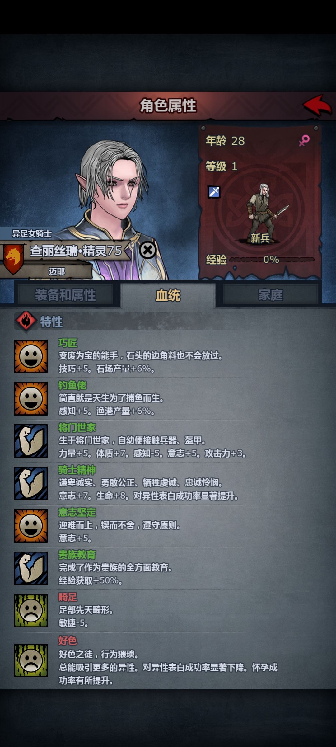 父母健康,孩子畸形 3