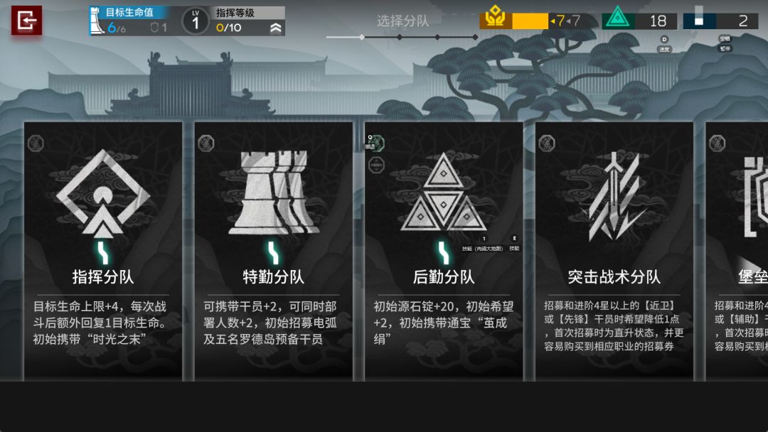 每个分队都打了个一结局 1