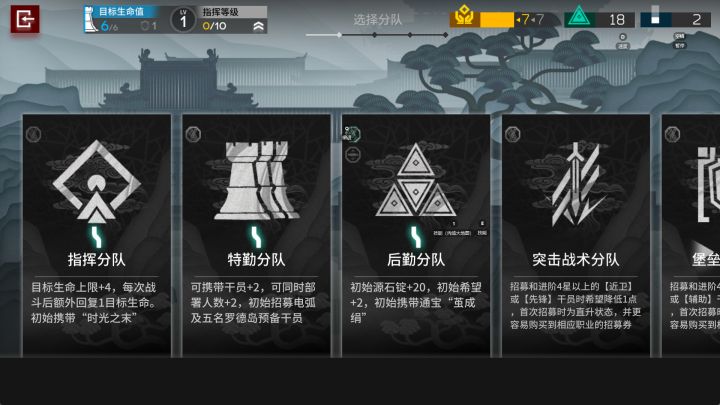 每个分队都打了个一结局截图