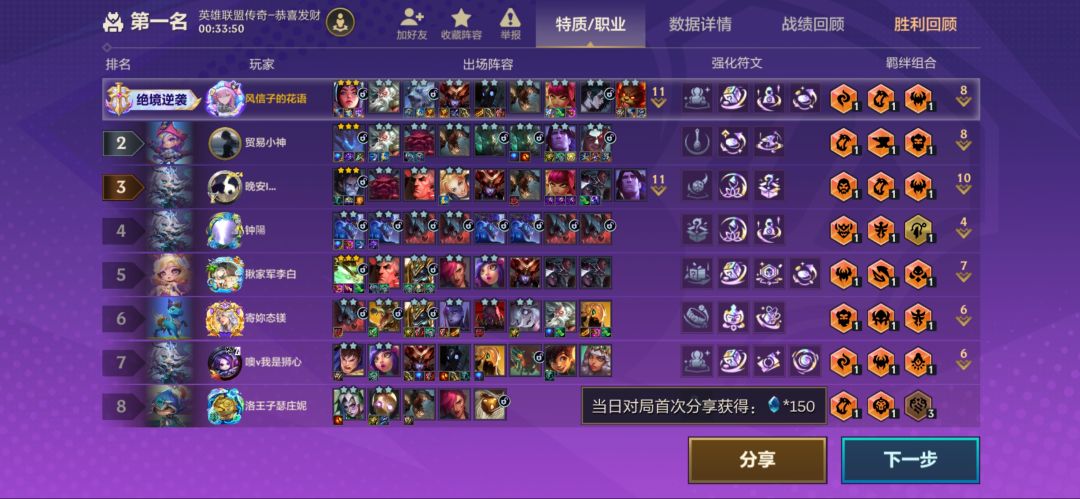 真是一把酣畅淋漓的对决啊 2