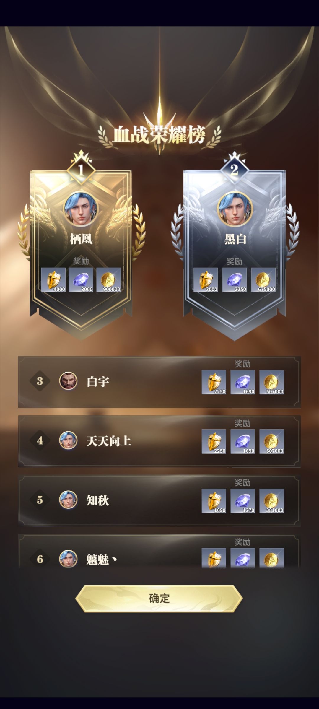 【首测留念】血战冠军+三榜第一 1