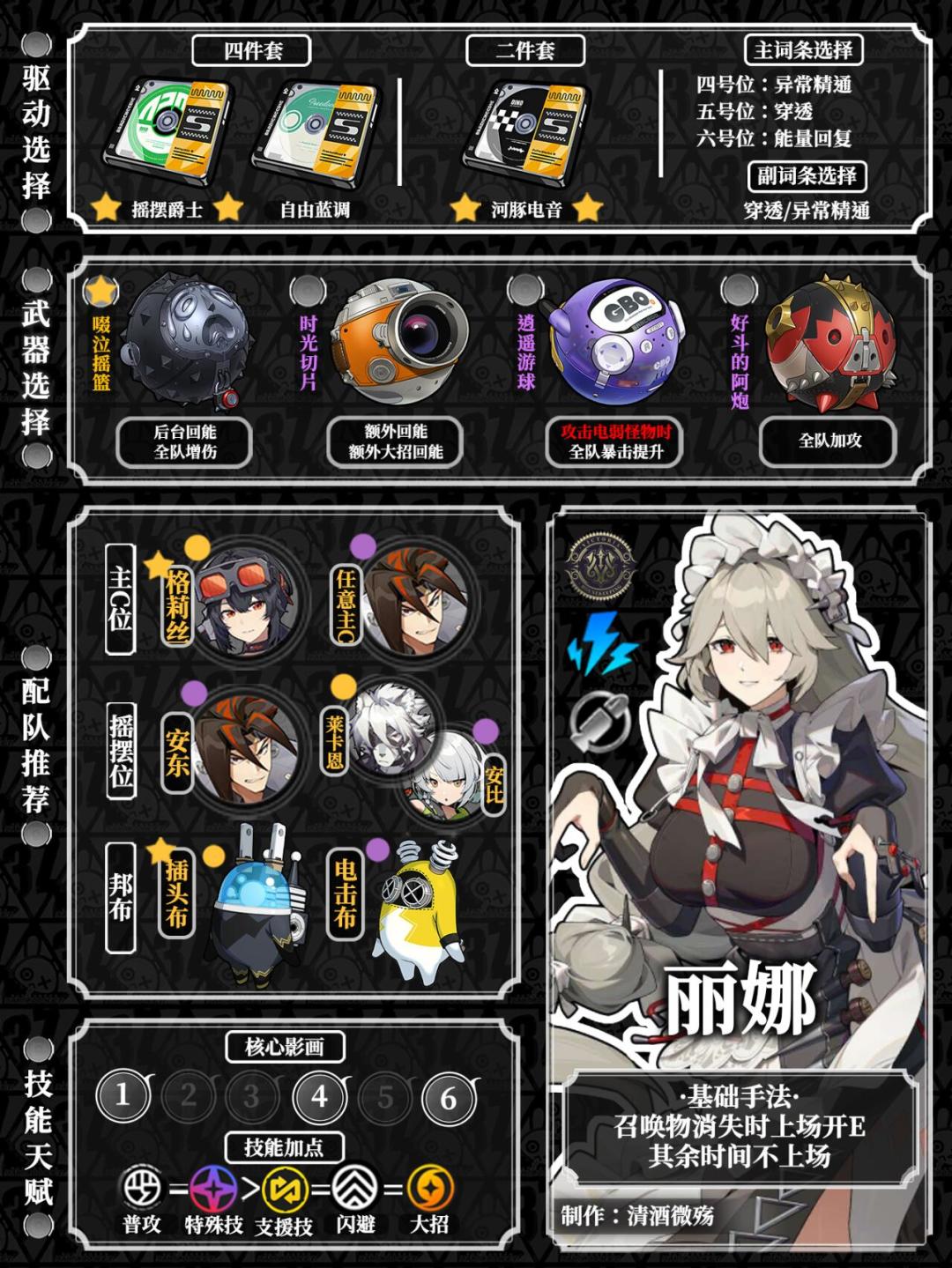 【1.0攻略征集】#绝区零代理人指南#攻略 3
