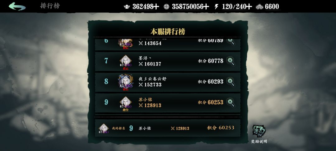 普通无锋过极境六万 2