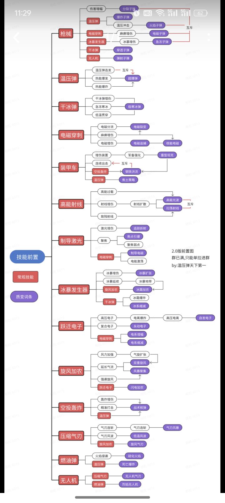 大佬们,关于温压弹截图