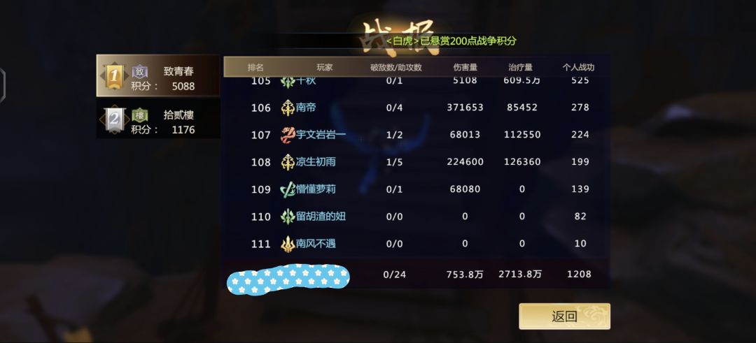 【逐鹿天下S2—第四赛区】6月17日城战情况记录 3