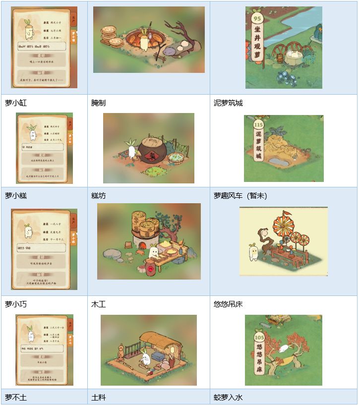 萝卜人喜爱建筑一览 3