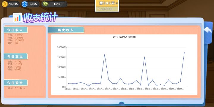 针灸:应该是目前日入最高的工作了吧？截图